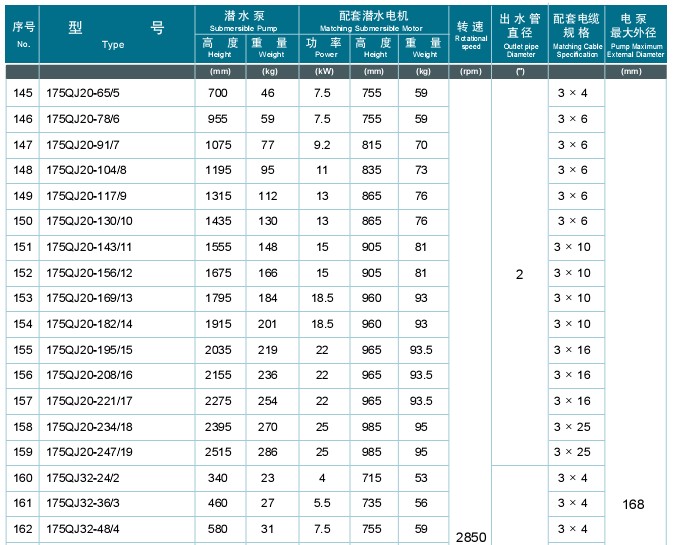 皮帶斗式提升機(jī)